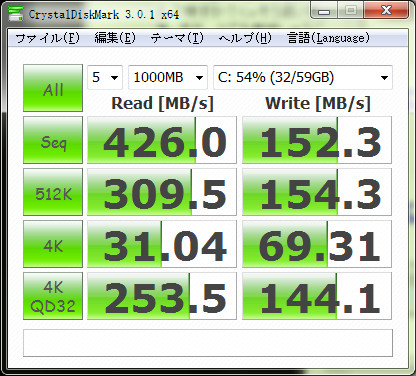 SanDisk X110 60GB ベンチマーク