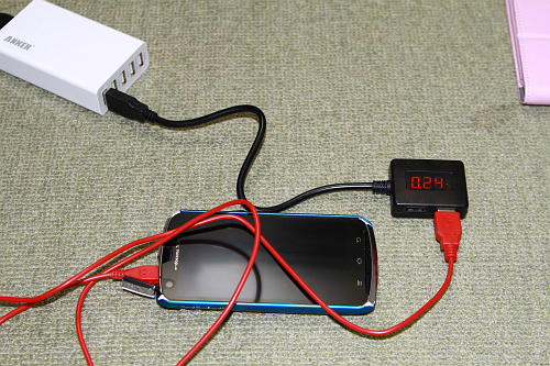 USB 電圧・電流チェッカー