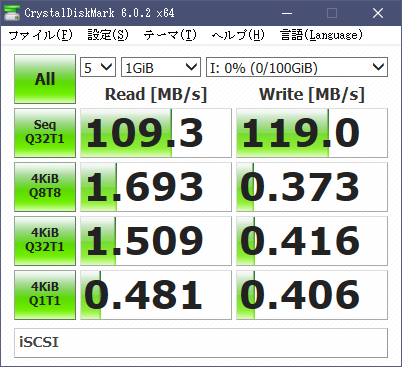 iSCSI テスト: iSCSI