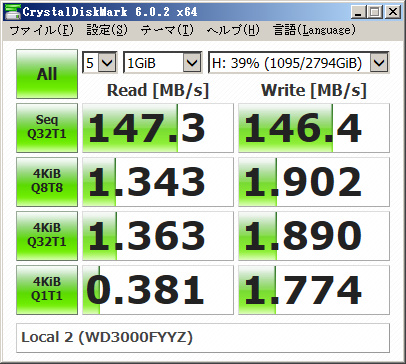 iSCSI テスト: ローカル 2