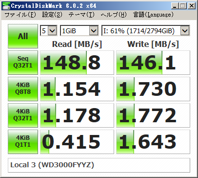iSCSI テスト: ローカル 3