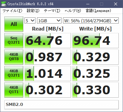 iSCSI テスト: SMB2.0